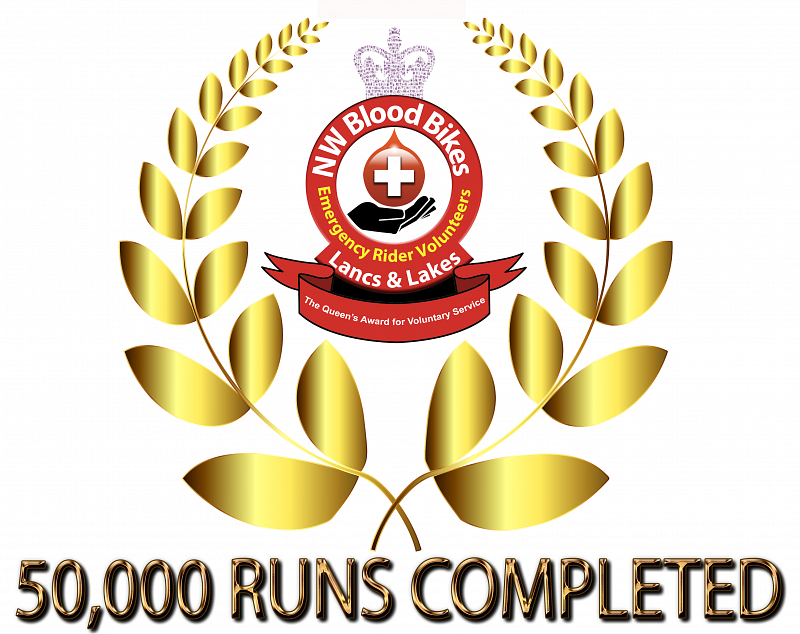 50,000 Completed Runs